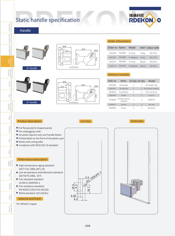 Type III handle, what is the handle? How to use the Type III handle?