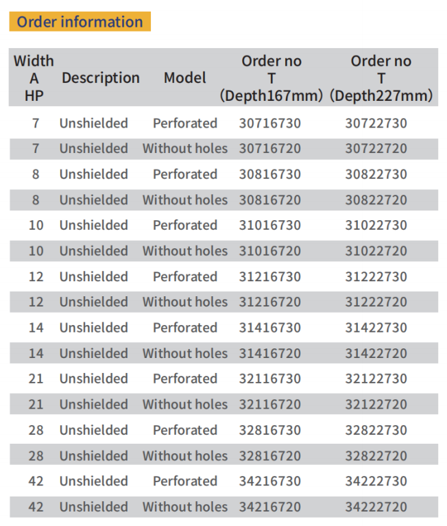 Framing shielded plug-in units