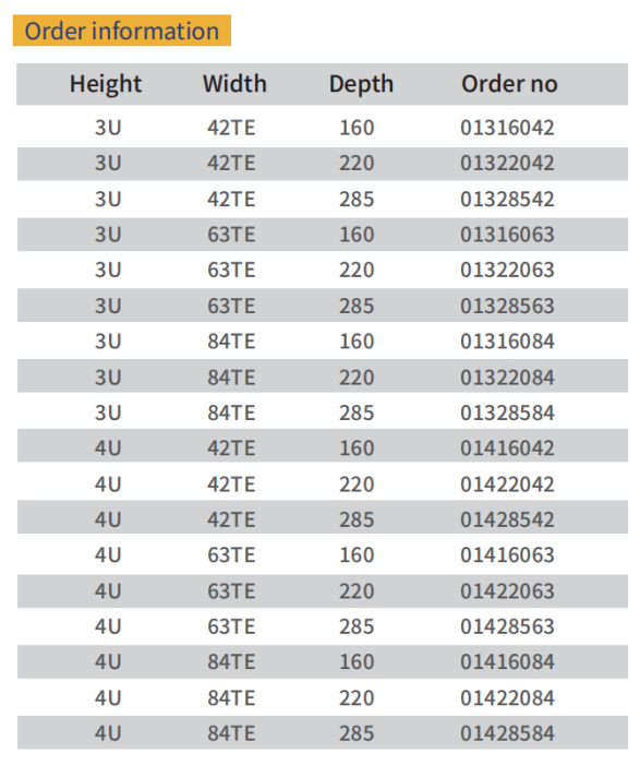 Protective Series Subracks