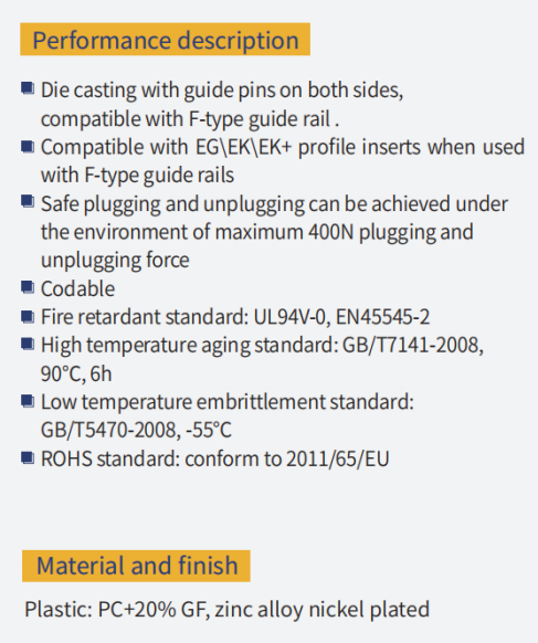 Type F01 handle