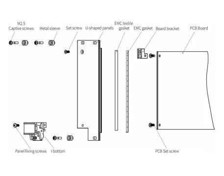 Type I Series Handle Panel Component